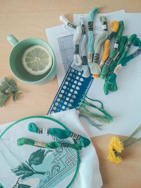 Наборы для вышивки